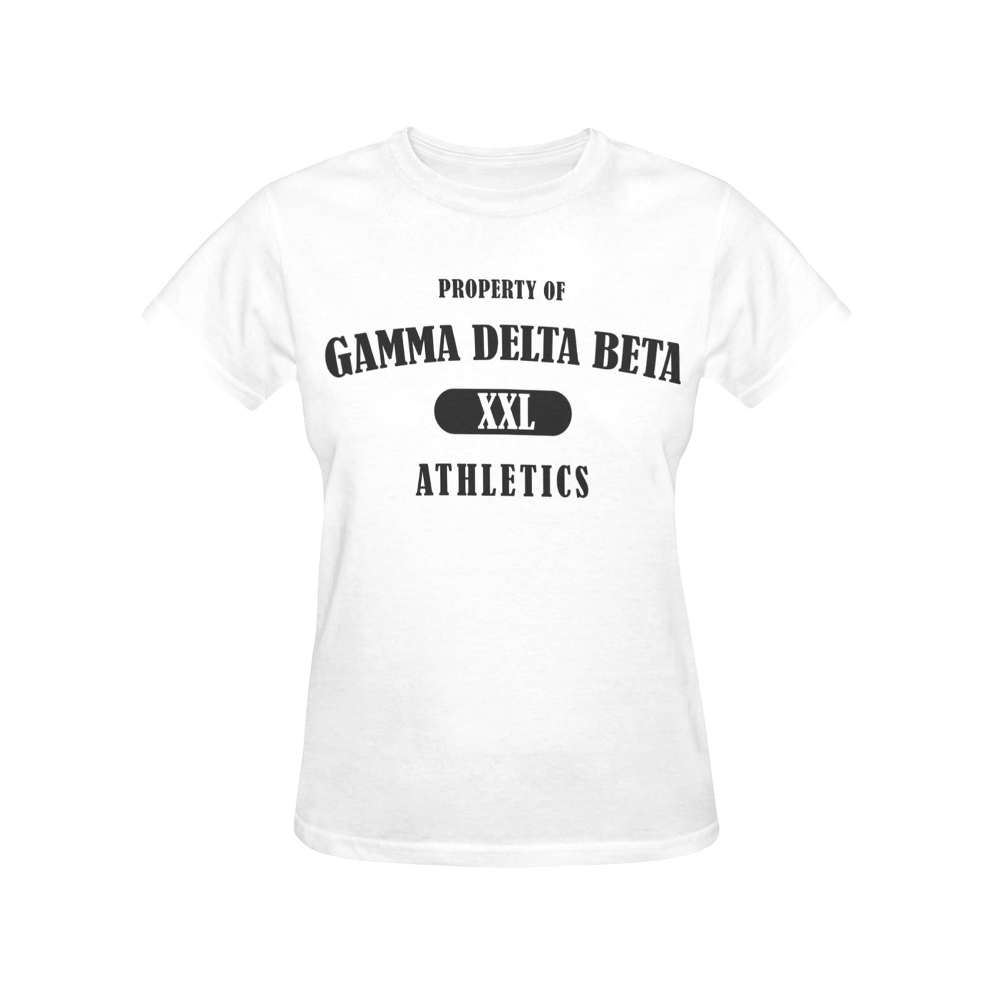 Property of Gamma Delta Beta