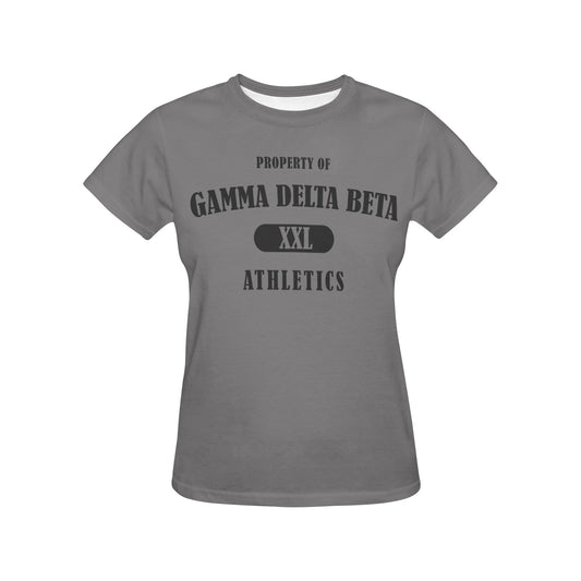 Property of Gamma Delta Beta