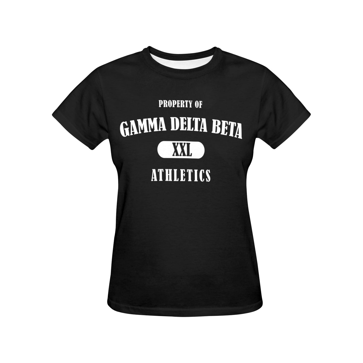 Property of Gamma Delta Beta